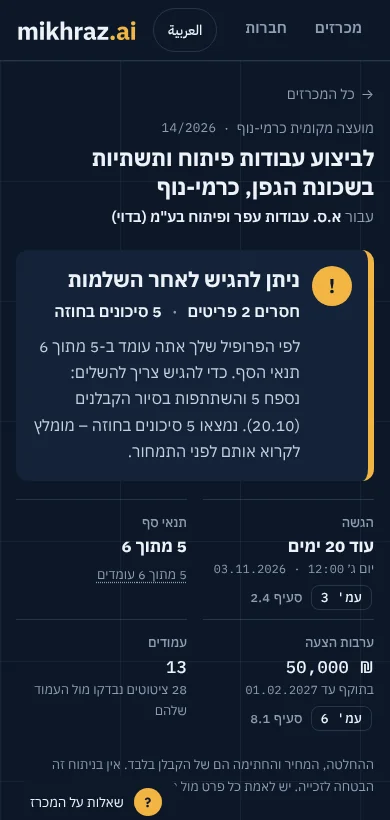 מסך הניתוח במערכת בטלפון: ניתן להגיש לאחר השלמות, חסרים 2 פריטים, 5 סיכונים בחוזה