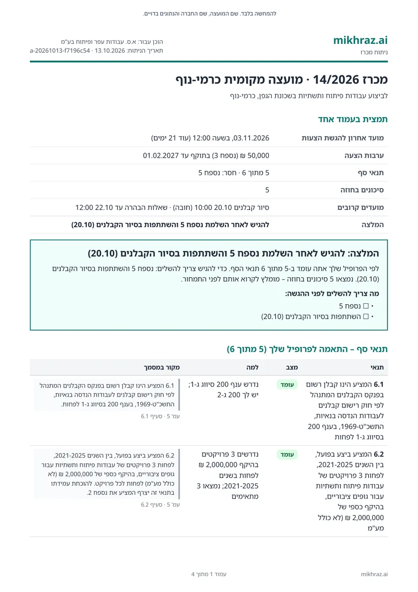 עמוד 1 מתוך 4 בדוח PDF לדוגמה: תמצית בעמוד אחד, המלצה, ותנאי סף עם המקור במכרז לכל תנאי